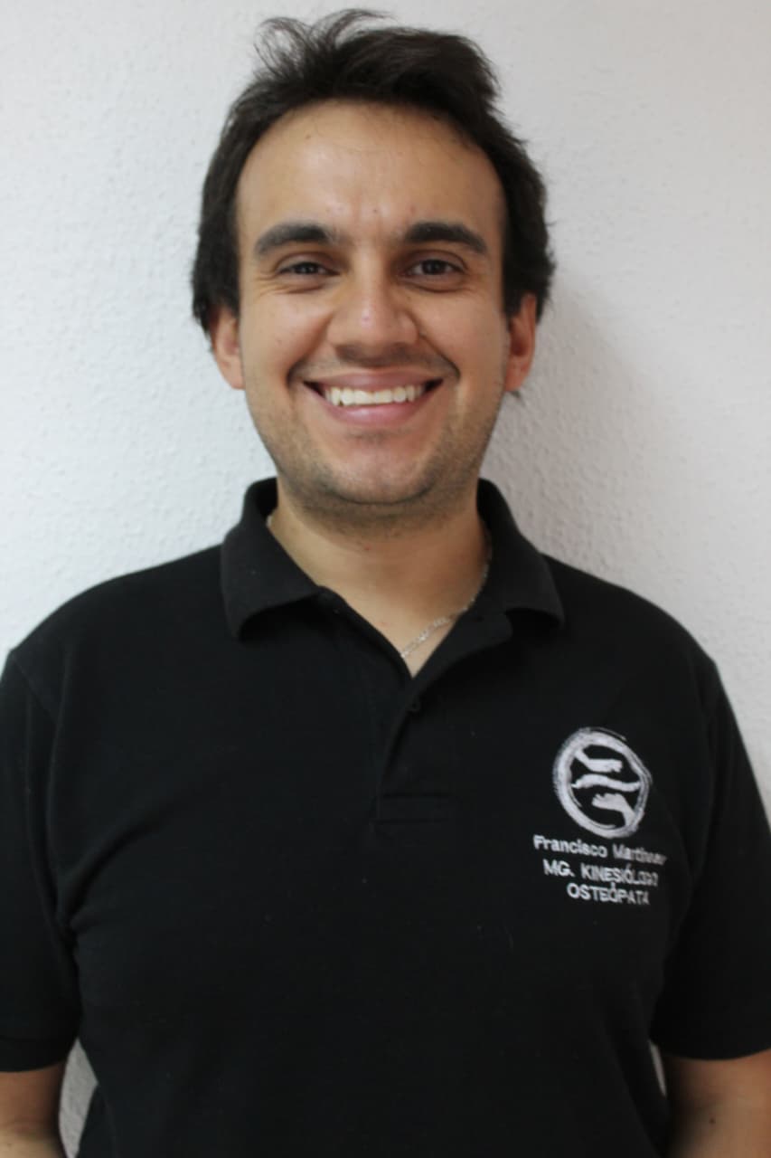 Klgo  Francisco Martineau.